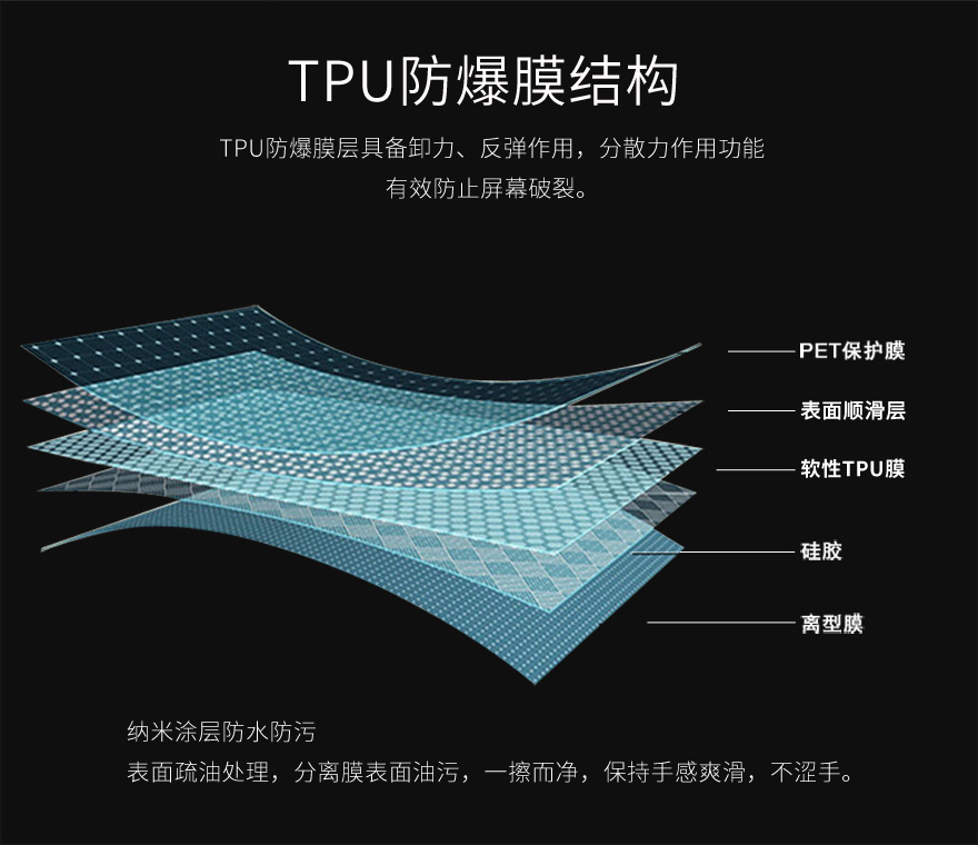 tpu污污污视频，tpu保护膜结构图